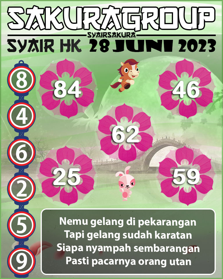 SYAIR HK HARI INI 28 JUNI 2023