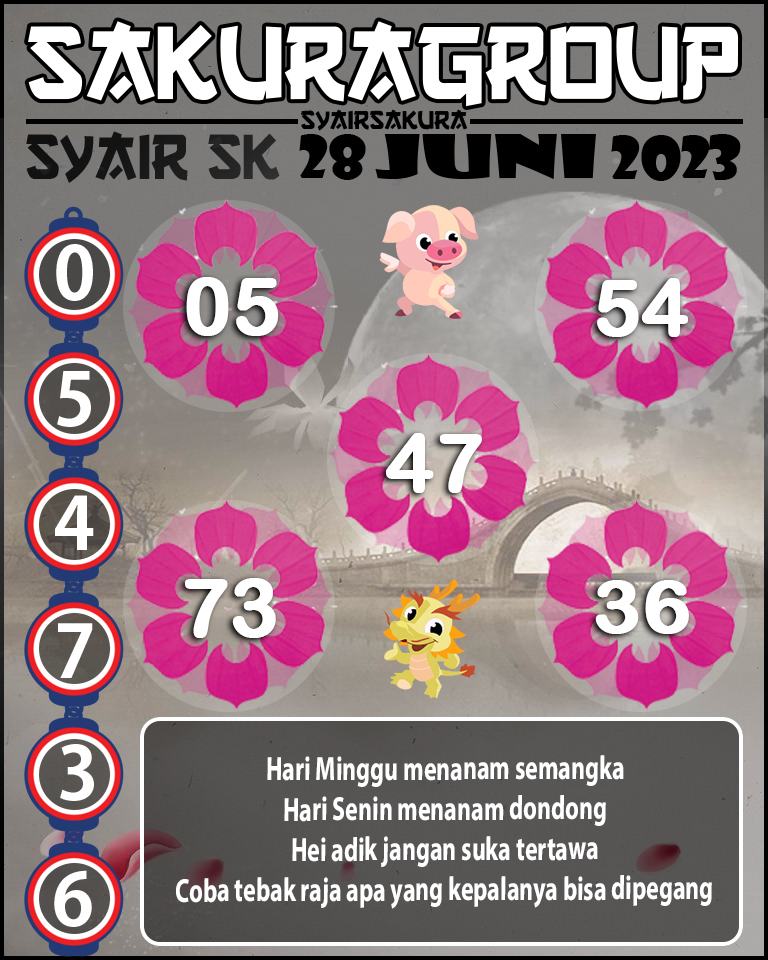 Prediksi SYAIR TOGEL SLOVAKIA