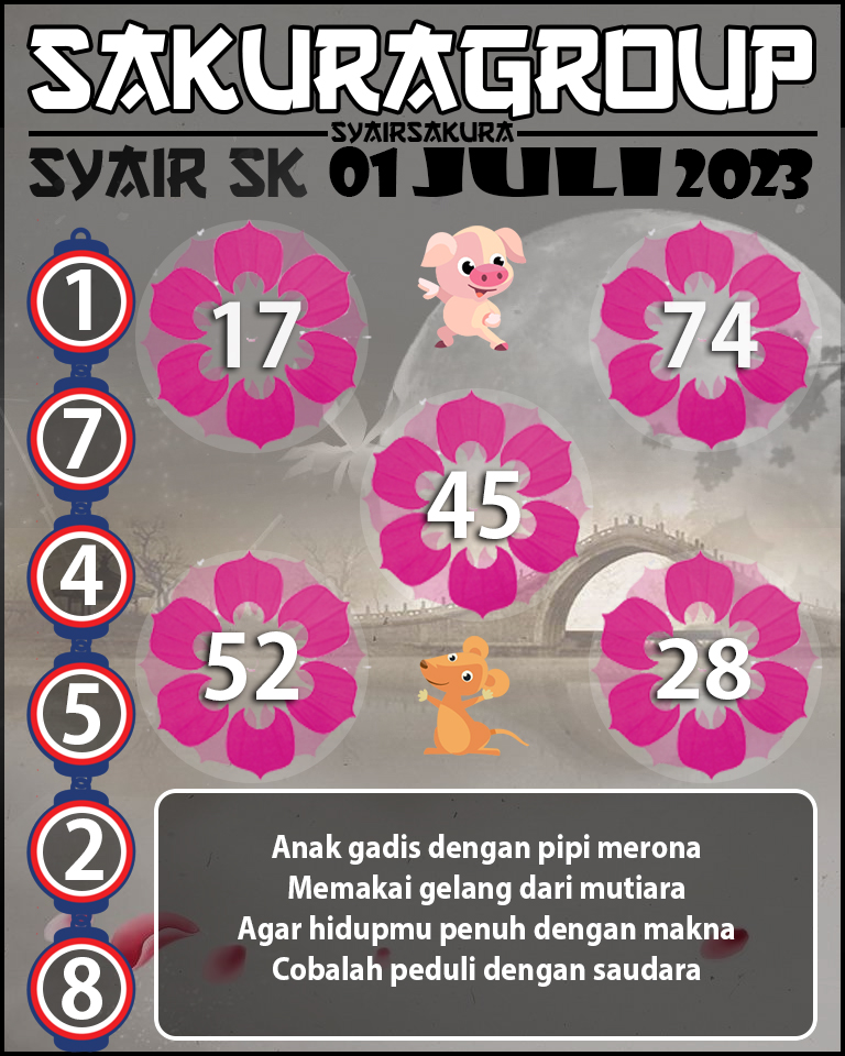 Prediksi SYAIR TOGEL SLOVAKIA