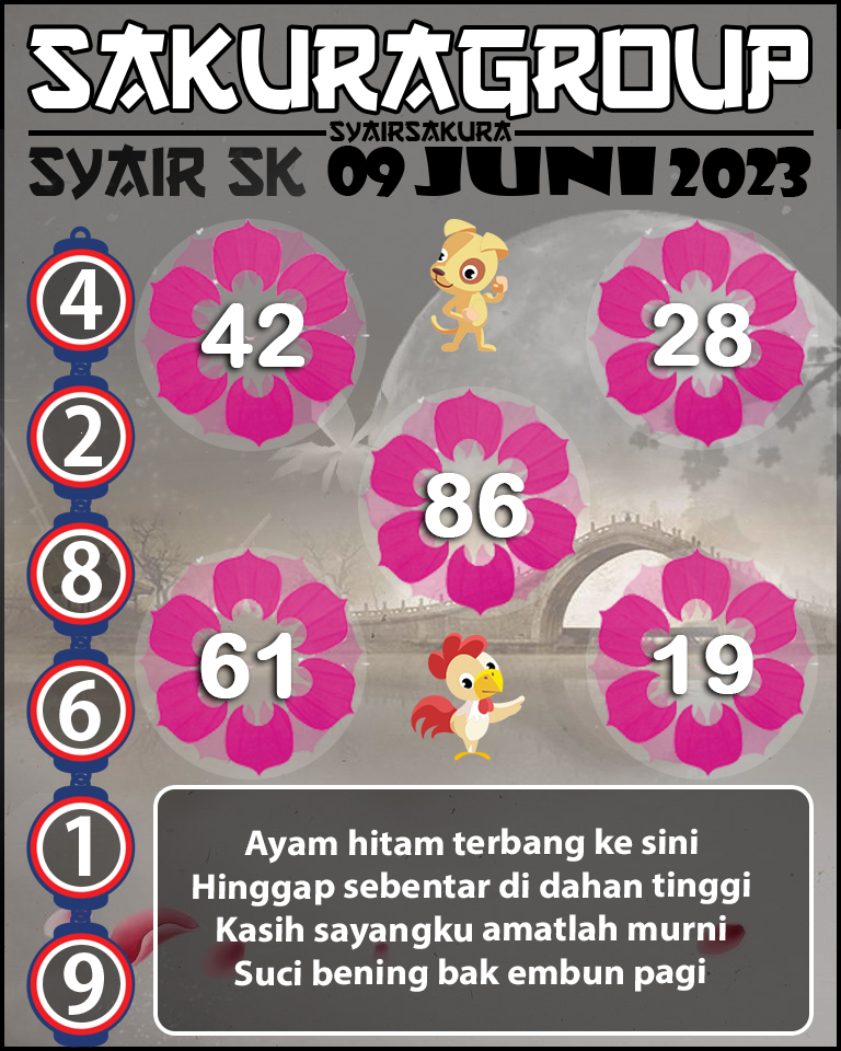 Prediksi SYAIR TOGEL SLOVAKIA