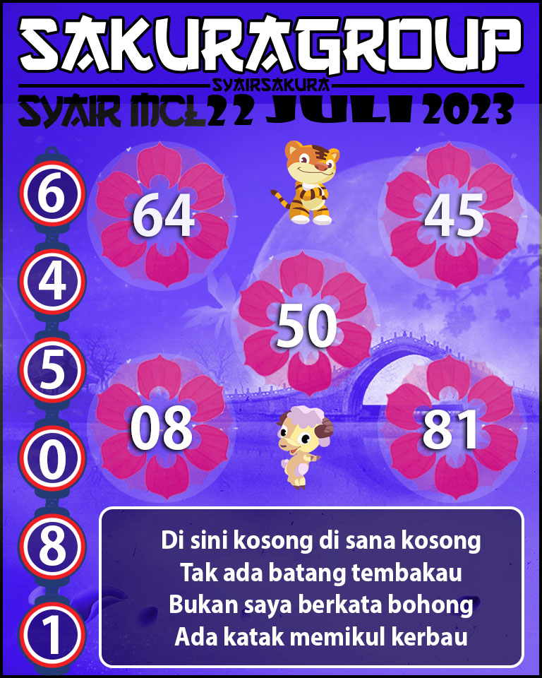 Prediksi SYAIR MACAU LOTTERY