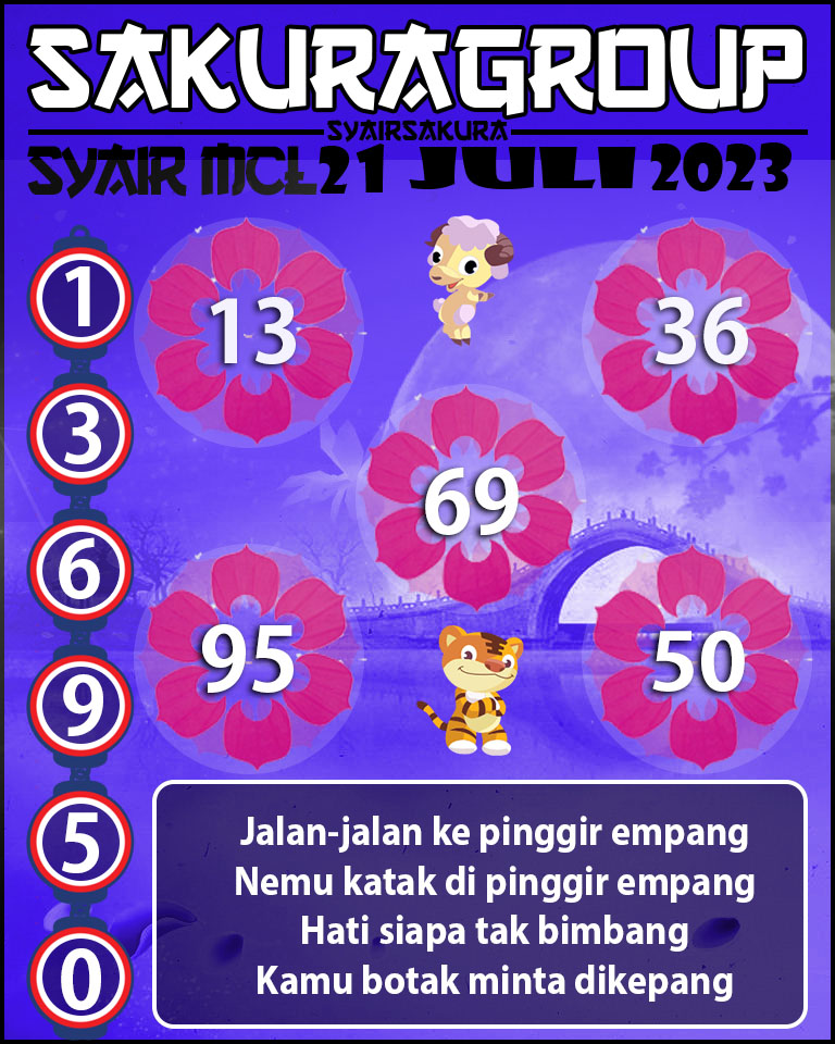 Prediksi SYAIR MACAU LOTTERY