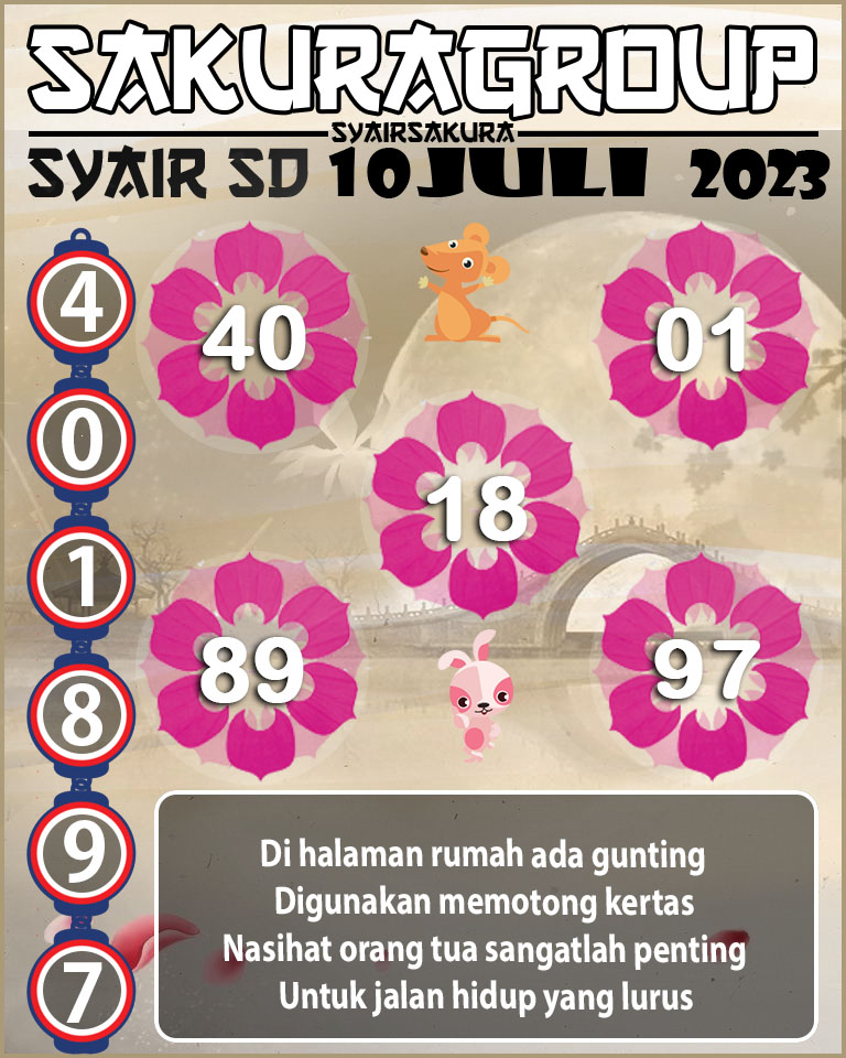 togel sdy