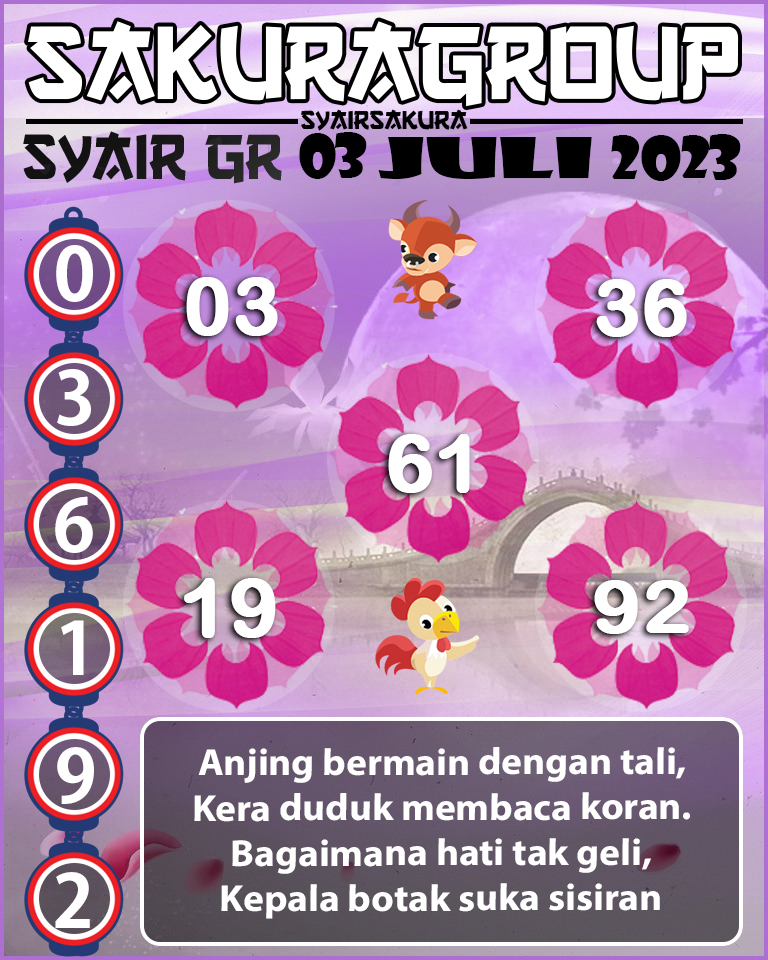 Prediksi SYAIR TOGEL GIRONA