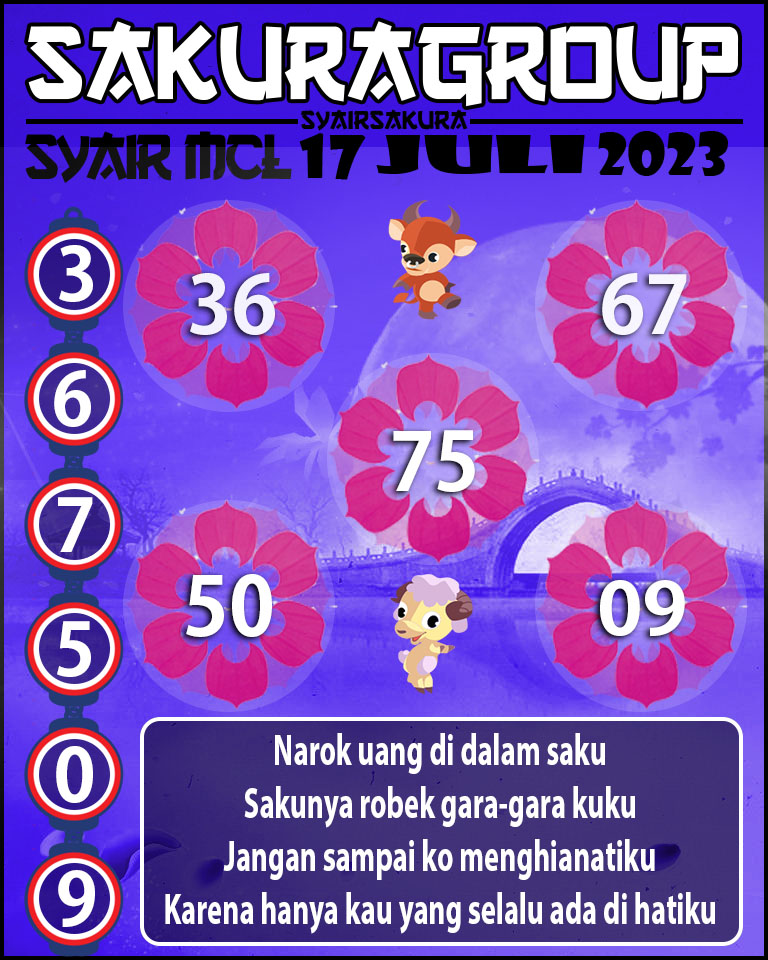 Prediksi SYAIR MACAU LOTTERY