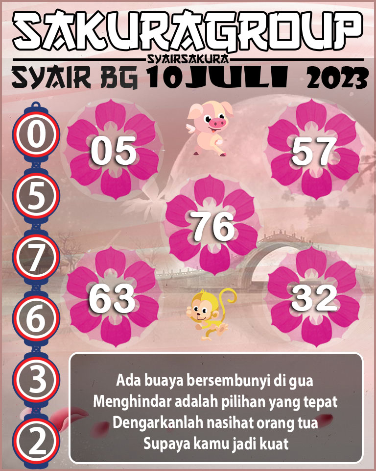 SYAIR TOGEL BELGIUM