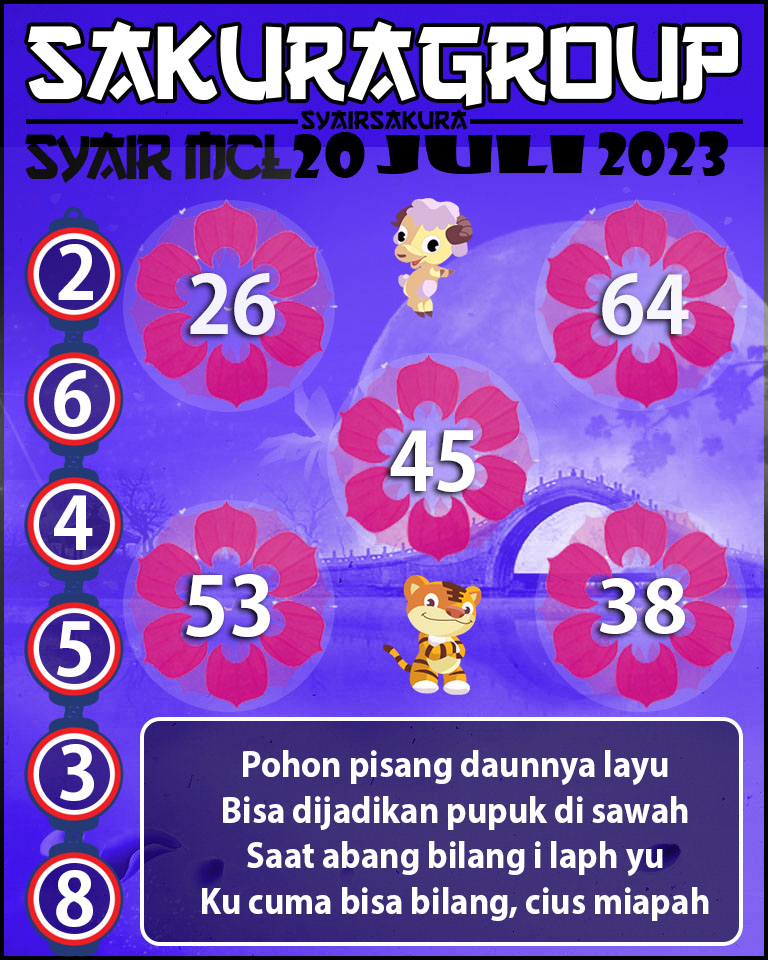 Prediksi SYAIR MACAU LOTTERY