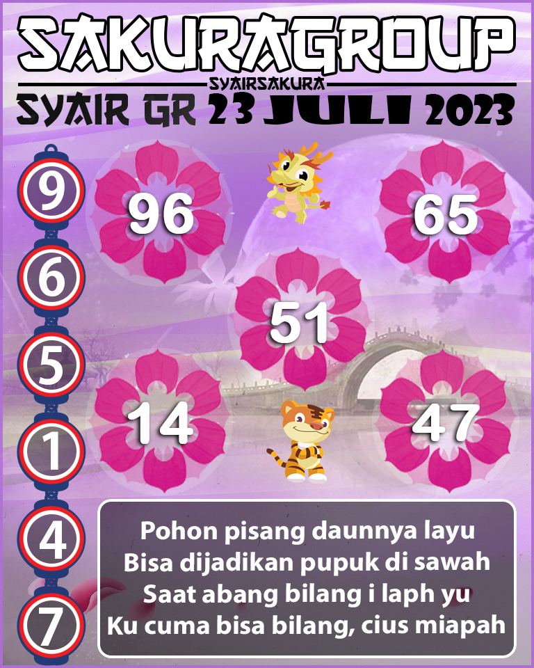 Prediksi SYAIR TOGEL GIRONA