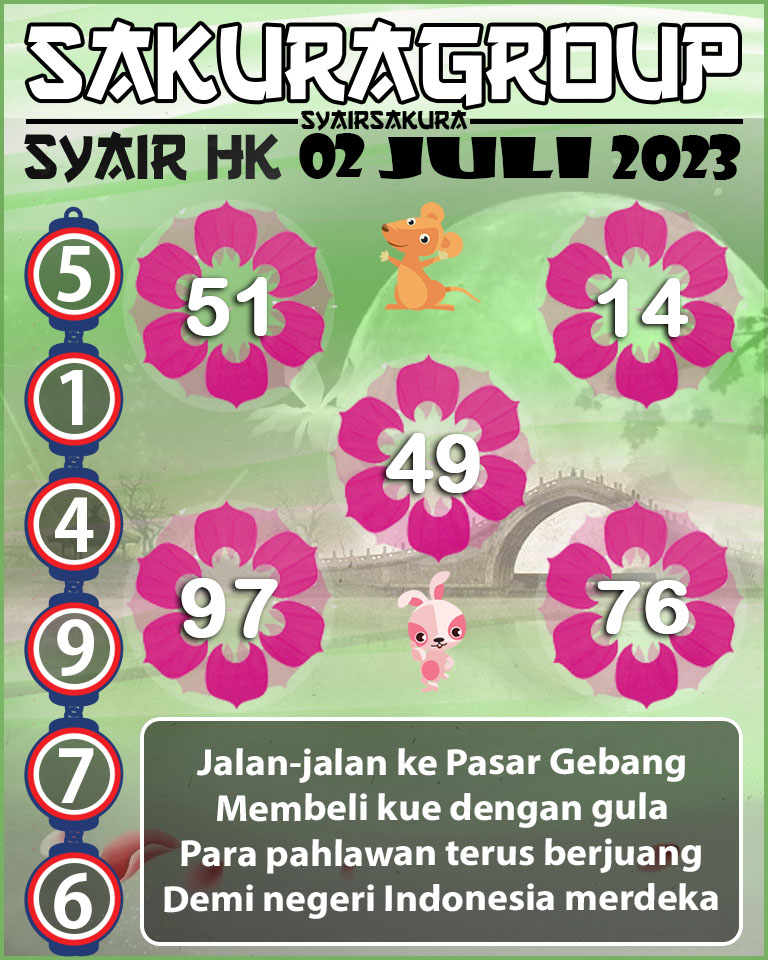 SYAIR HK HARI INI 02 JULI 2023