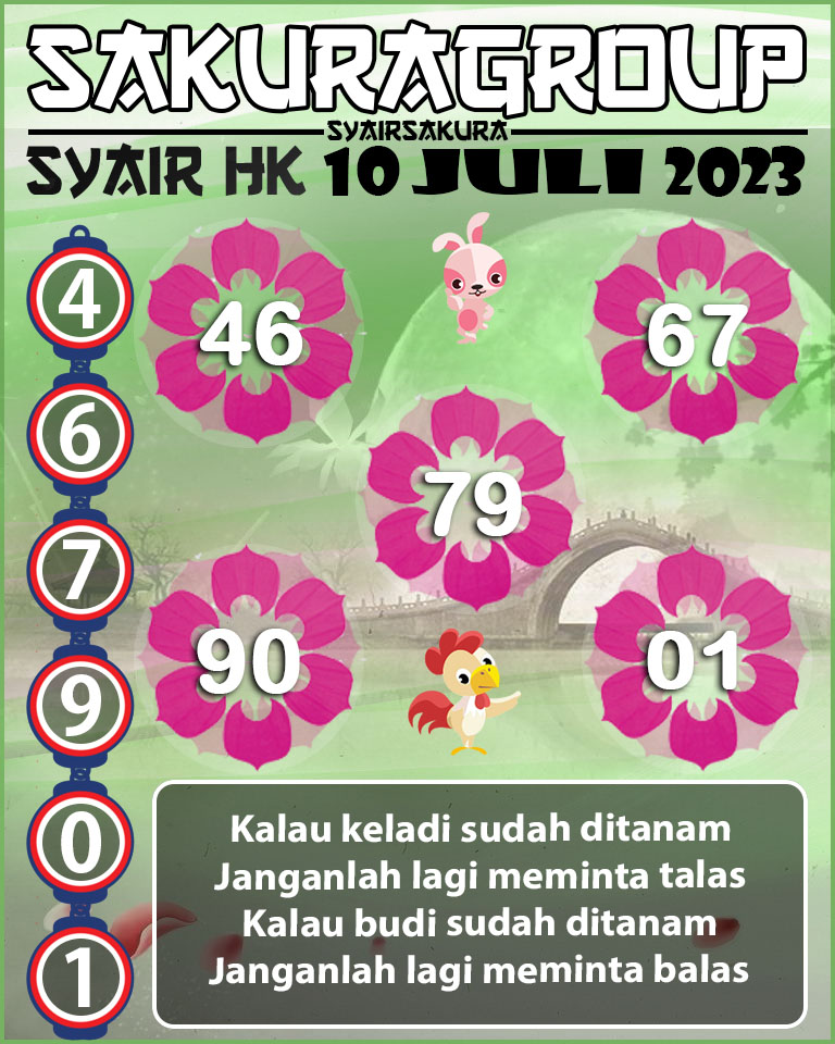 PREDIKSI SYAIR HK HARI INI