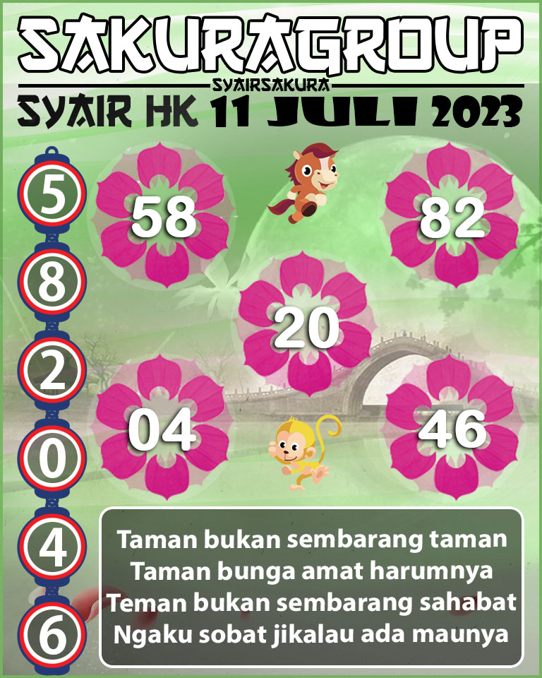 PREDIKSI SYAIR HK HARI INI