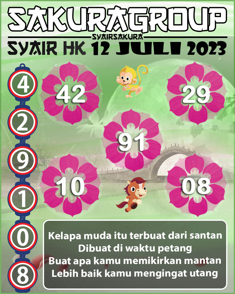 PREDIKSI SYAIR HK HARI INI