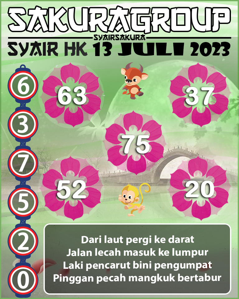 SYAIR HK HARI INI