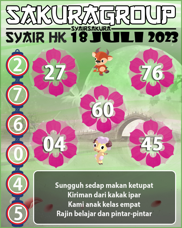 SYAIR HK HARI INI