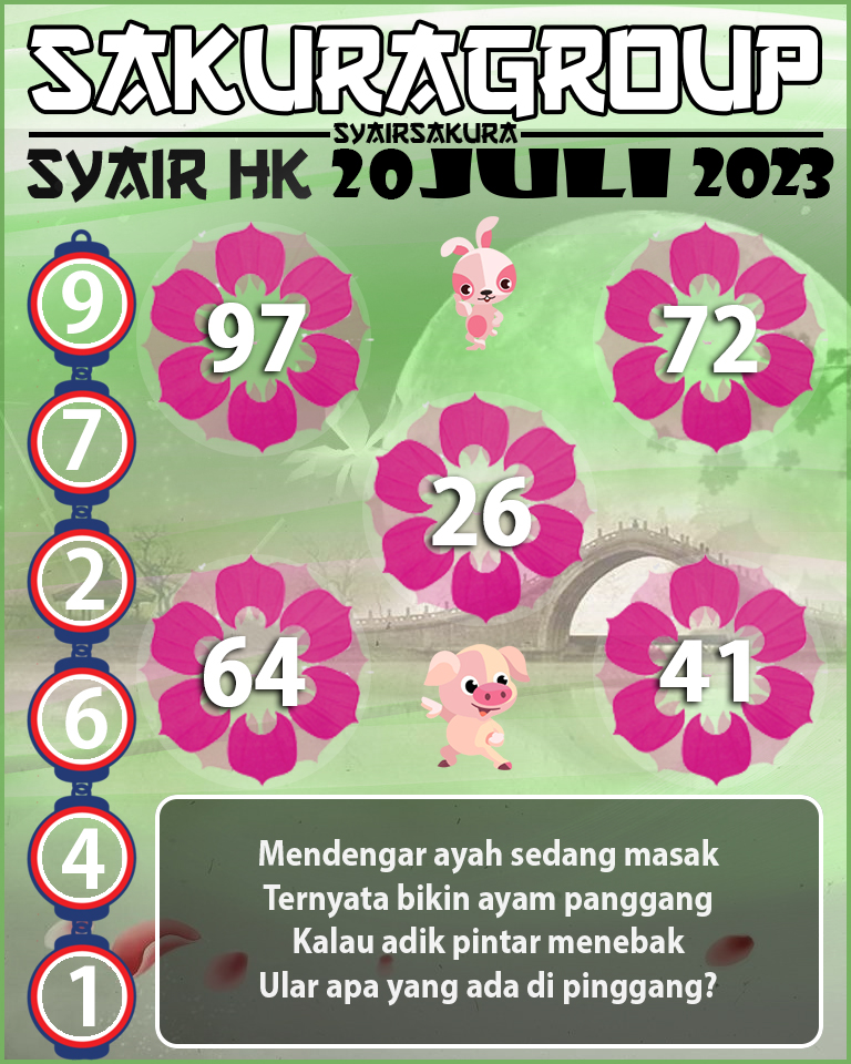 SYAIR HK HARI INI