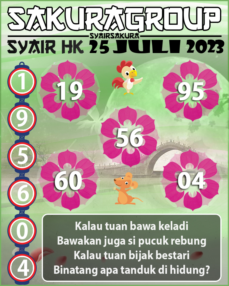 SYAIR HK HARI INI