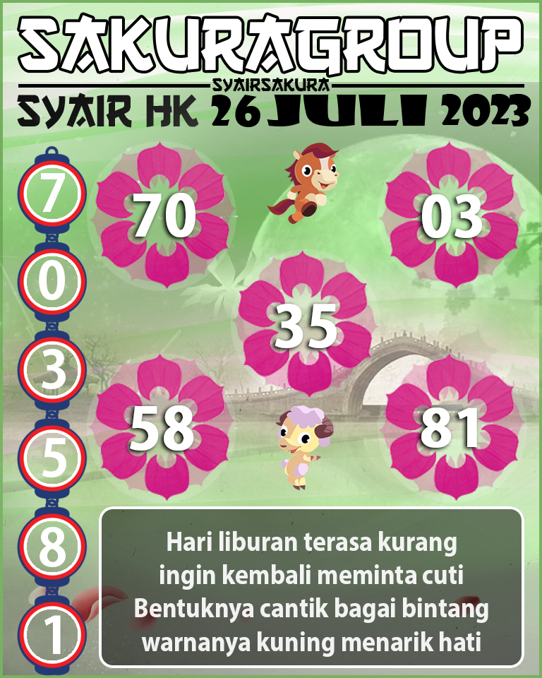 SYAIR HK HARI INI