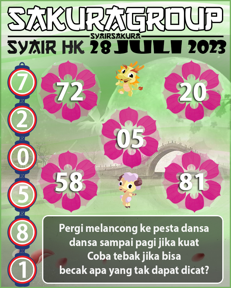 SYAIR HK HARI INI