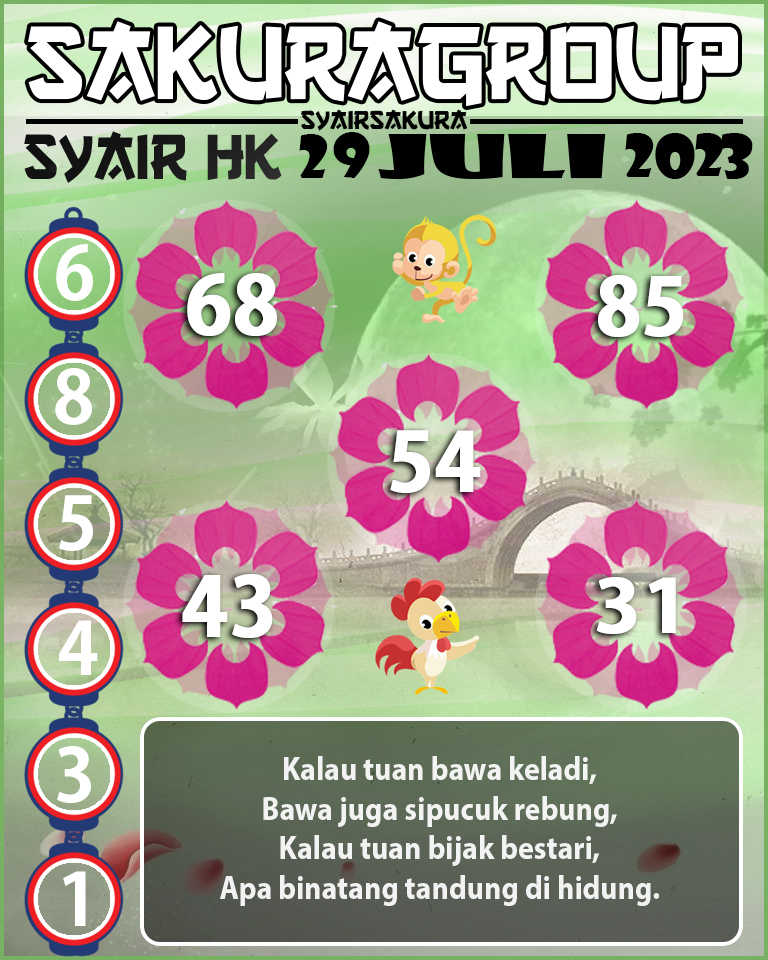 SYAIR HK HARI INI