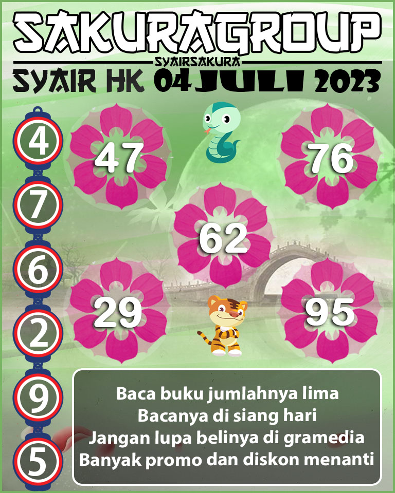 PREDIKSI SYAIR HK HARI INI