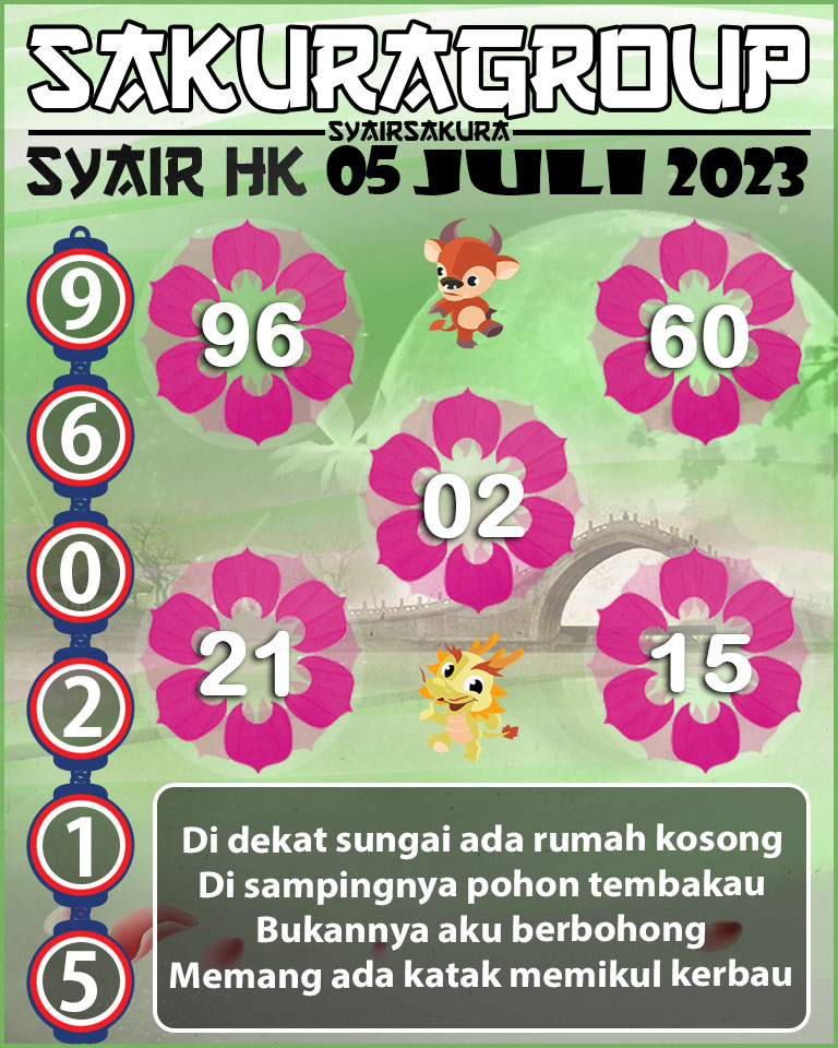 PREDIKSI SYAIR HK HARI INI