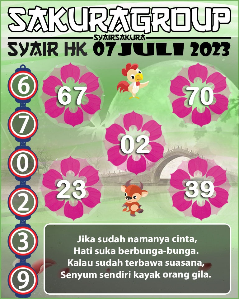 SYAIR HK HARI INI