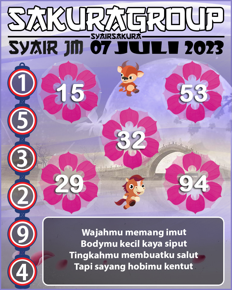 PREDIKSI SYAIR TOGEL JAMAICA