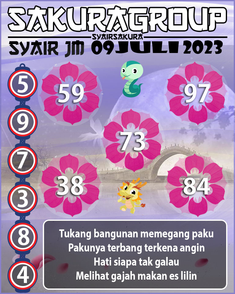 PREDIKSI SYAIR TOGEL JAMAICA