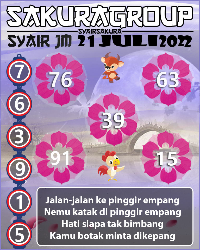 PREDIKSI SYAIR TOGEL JAMAICA