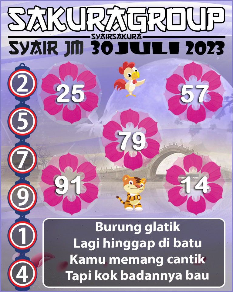 PREDIKSI SYAIR TOGEL JAMAICA