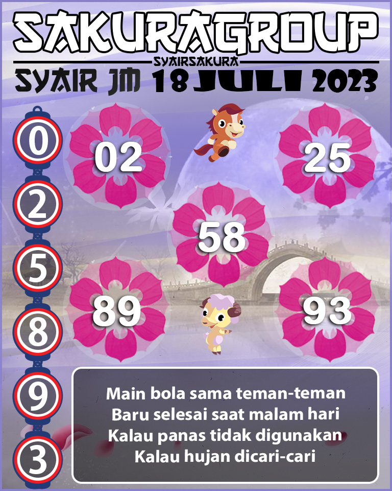 PREDIKSI SYAIR TOGEL JAMAICA