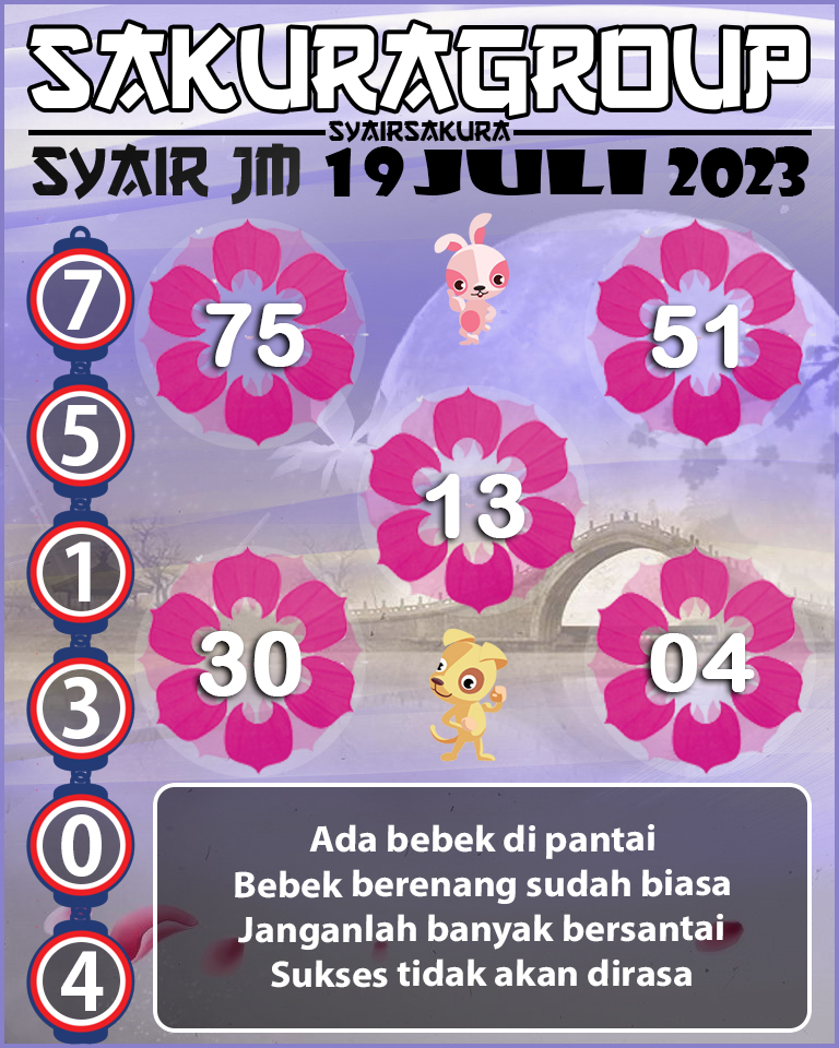 PREDIKSI SYAIR TOGEL JAMAICA