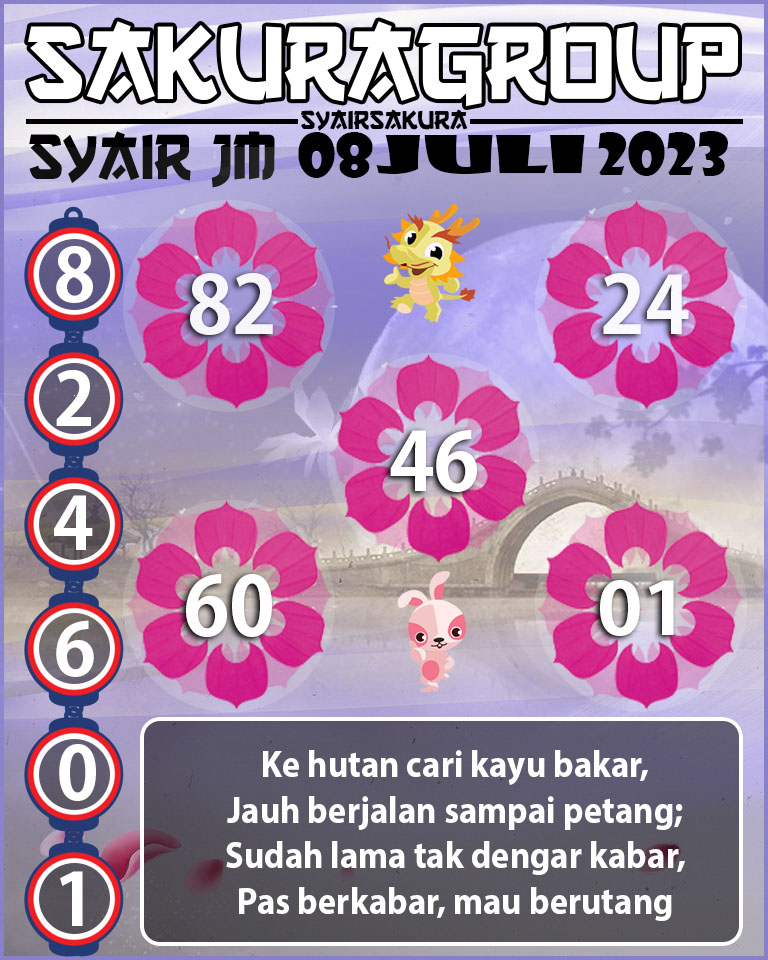 PREDIKSI SYAIR TOGEL JAMAICA