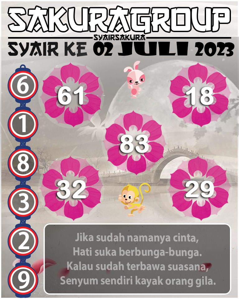 Prediksi SYAIR TOGEL KENYA