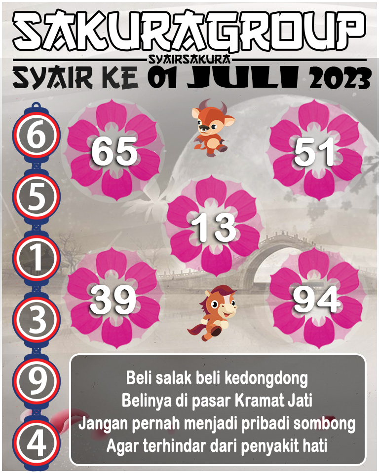 SYAIR TOGEL KENYA