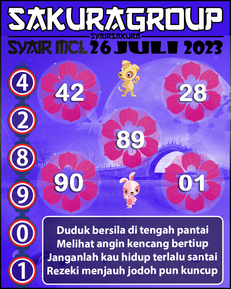 Prediksi SYAIR MACAU LOTTERY