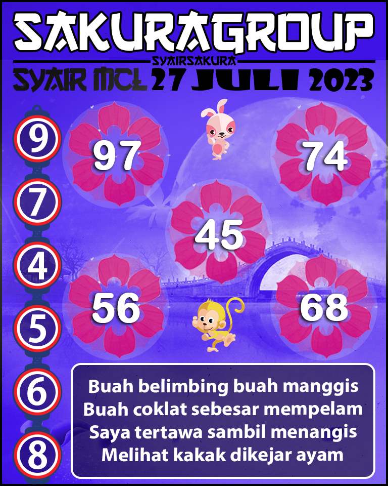 Prediksi SYAIR MACAU LOTTERY