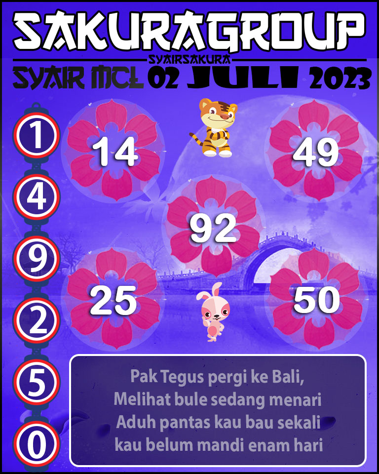 Prediksi SYAIR MACAU LOTTERY