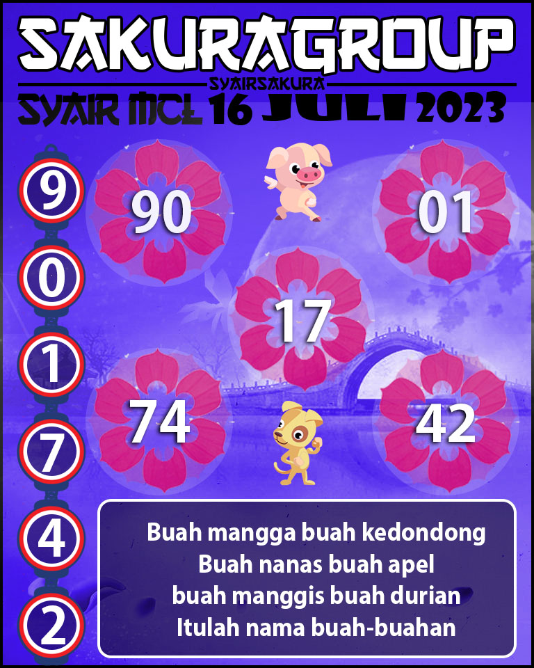 Prediksi SYAIR MACAU LOTTERY