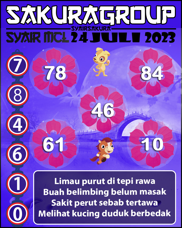 Prediksi SYAIR MACAU LOTTERY