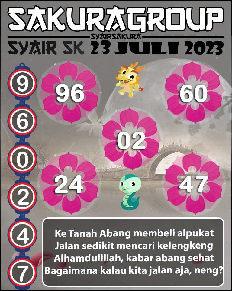 Prediksi SYAIR TOGEL SLOVAKIA