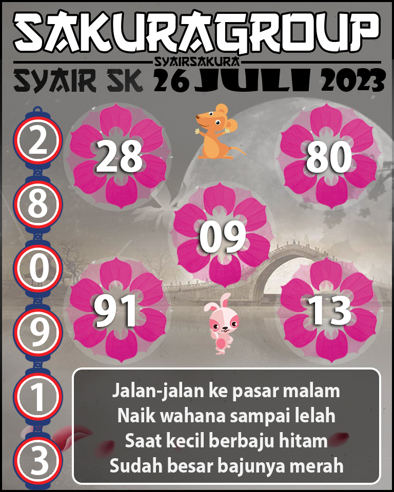 Prediksi SYAIR TOGEL SLOVAKIA