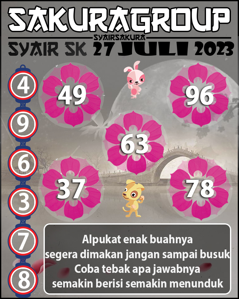 Prediksi SYAIR TOGEL SLOVAKIA