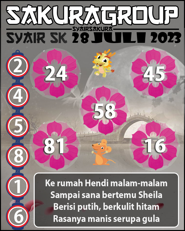 Prediksi SYAIR TOGEL SLOVAKIA