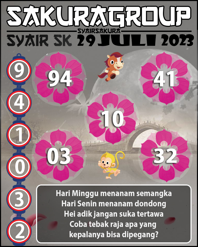 Prediksi SYAIR TOGEL SLOVAKIA