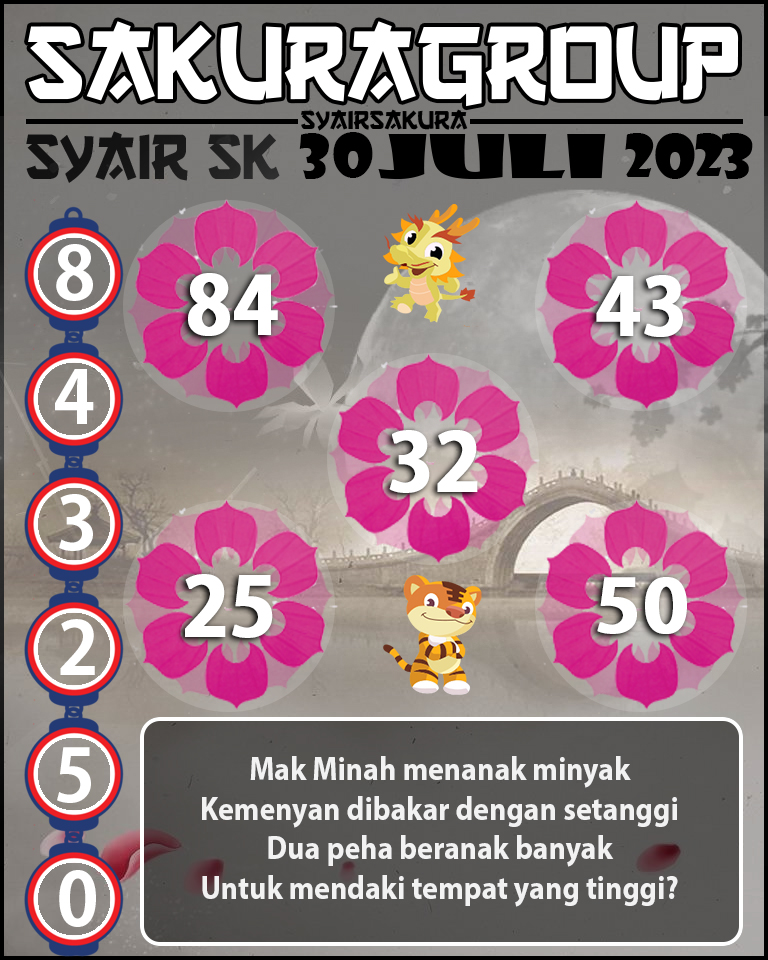 Prediksi SYAIR TOGEL SLOVAKIA