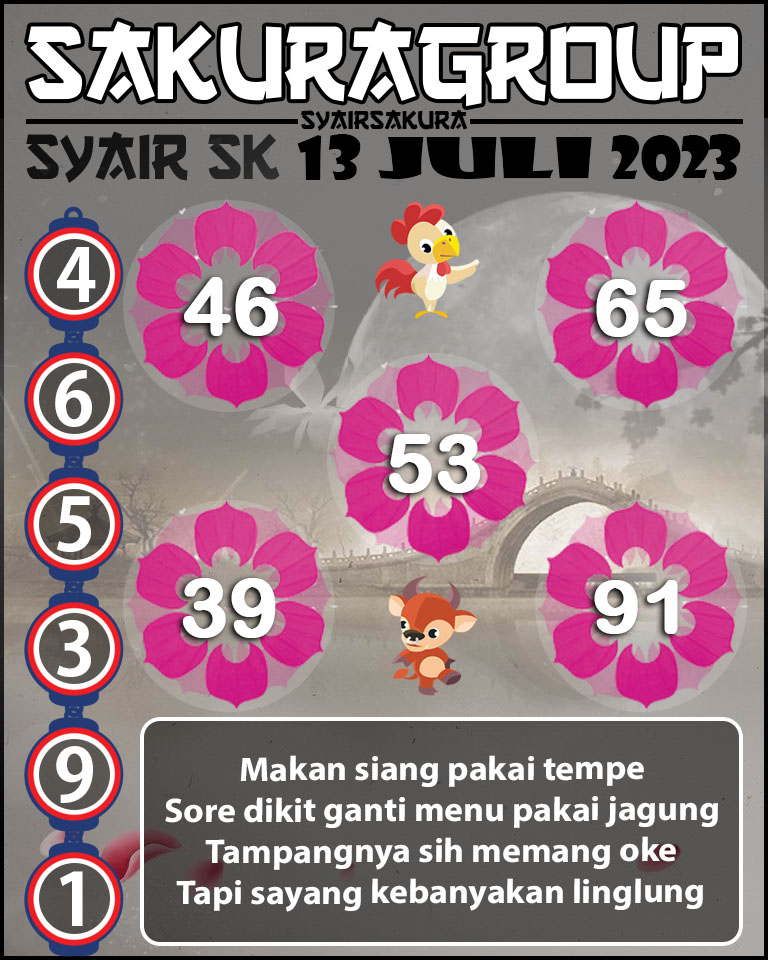 PREDIKSI SYAIR TOGEL SLOVAKIA