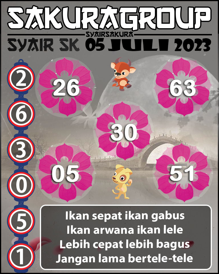 PREDIKSI SYAIR SK