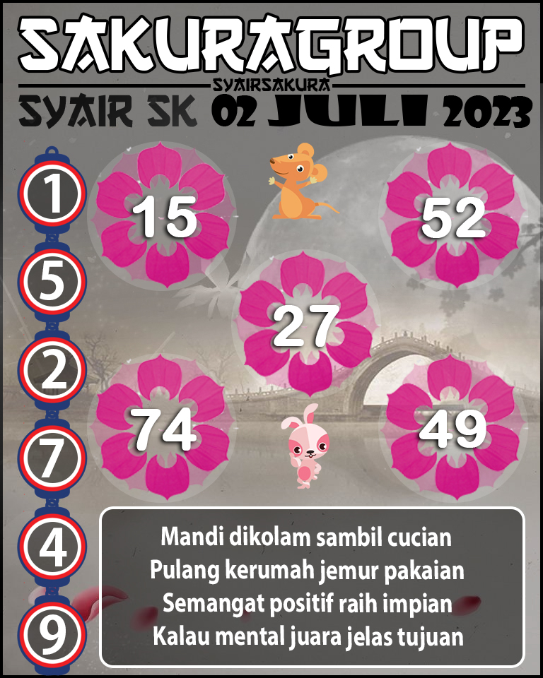 Prediksi SYAIR TOGEL SLOVAKIA