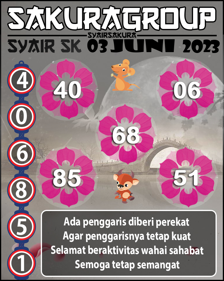 Prediksi SYAIR TOGEL SLOVAKIA